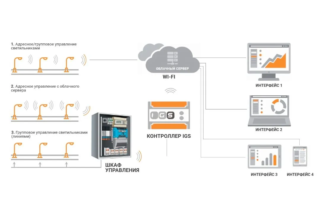 skhema_1x.jpg skhema_1x.jpg